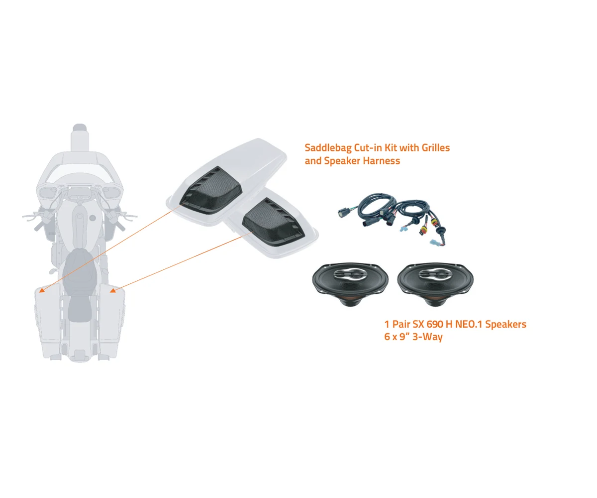 Kit Hertz HD13H con altoparlanti da 6x9 pollici e accessori per borse Harley-Davidson 1998–2013