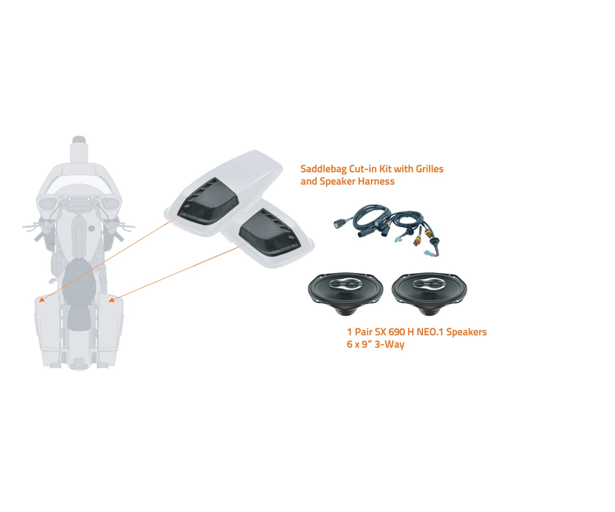 Kit Hertz HD14H con altoparlanti da 6x9 pollici e accessori per borse Harley-Davidson 2014–2023
