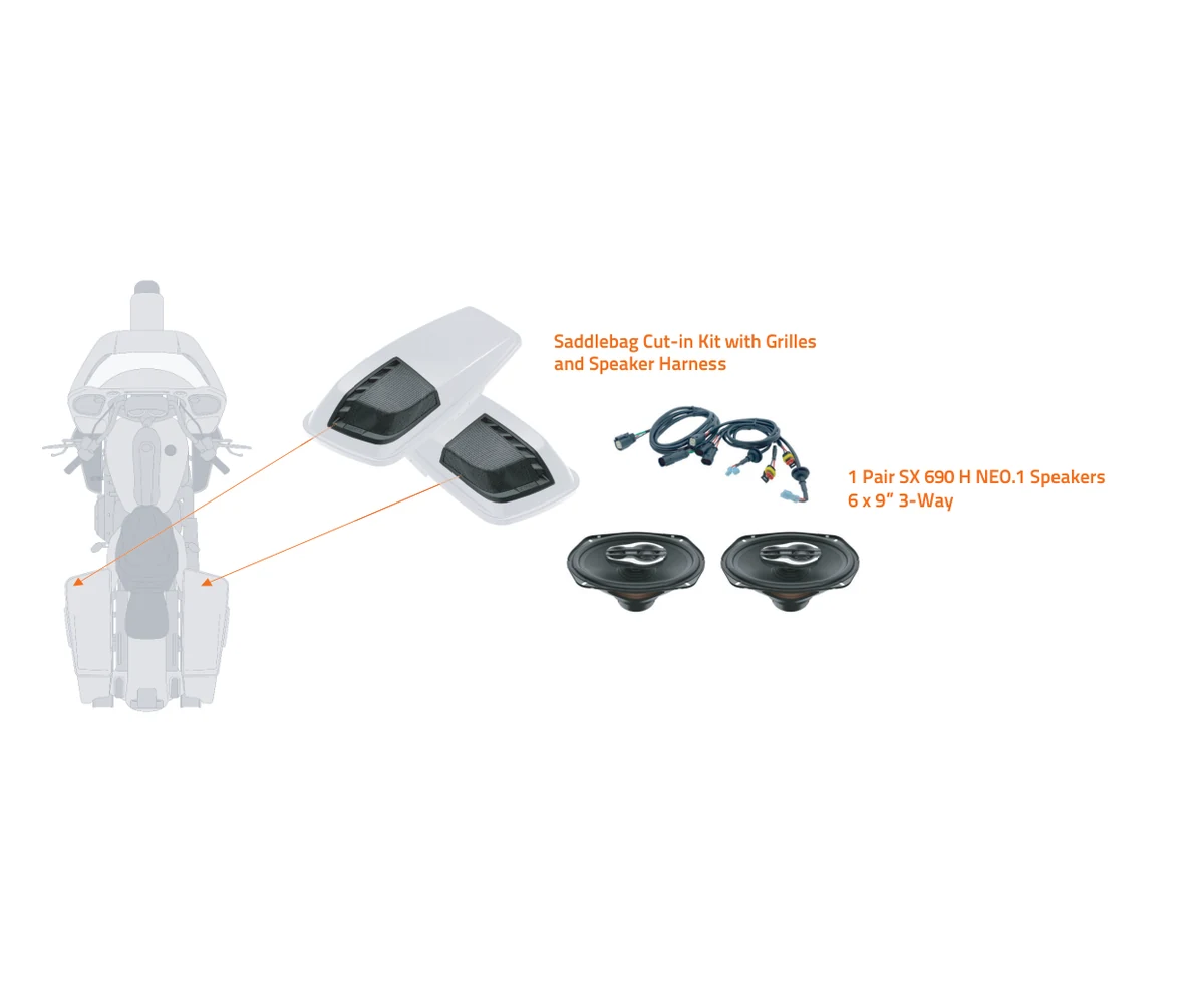 Kit Hertz HD24H con altoparlanti da 6x9 pollici e accessori per borse Harley-Davidson compatibili