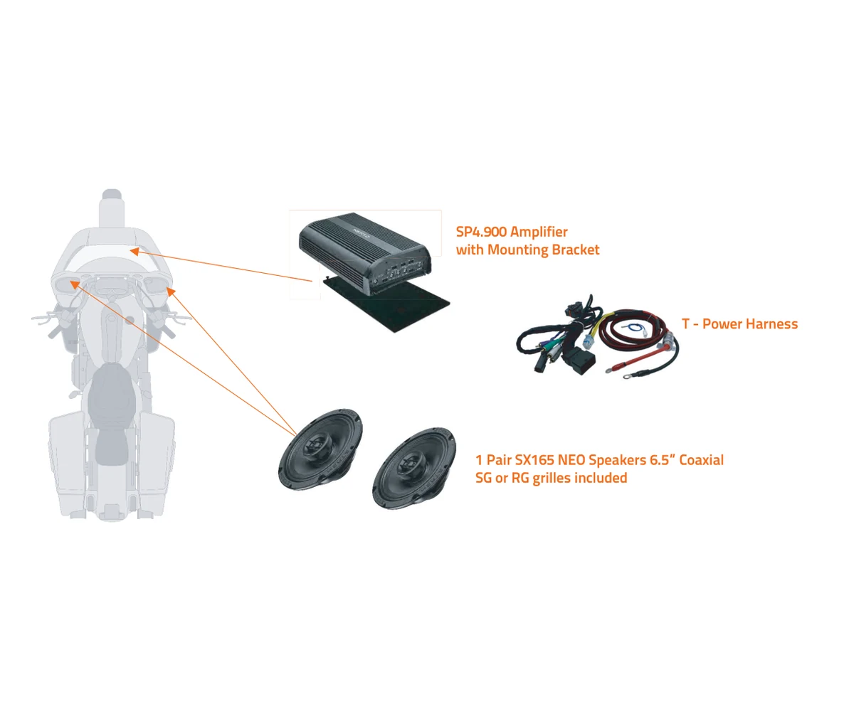 Schema Hertz HSP1-13 con amplificatore, altoparlanti anteriori e cablaggio per Harley-Davidson 1998–2013
