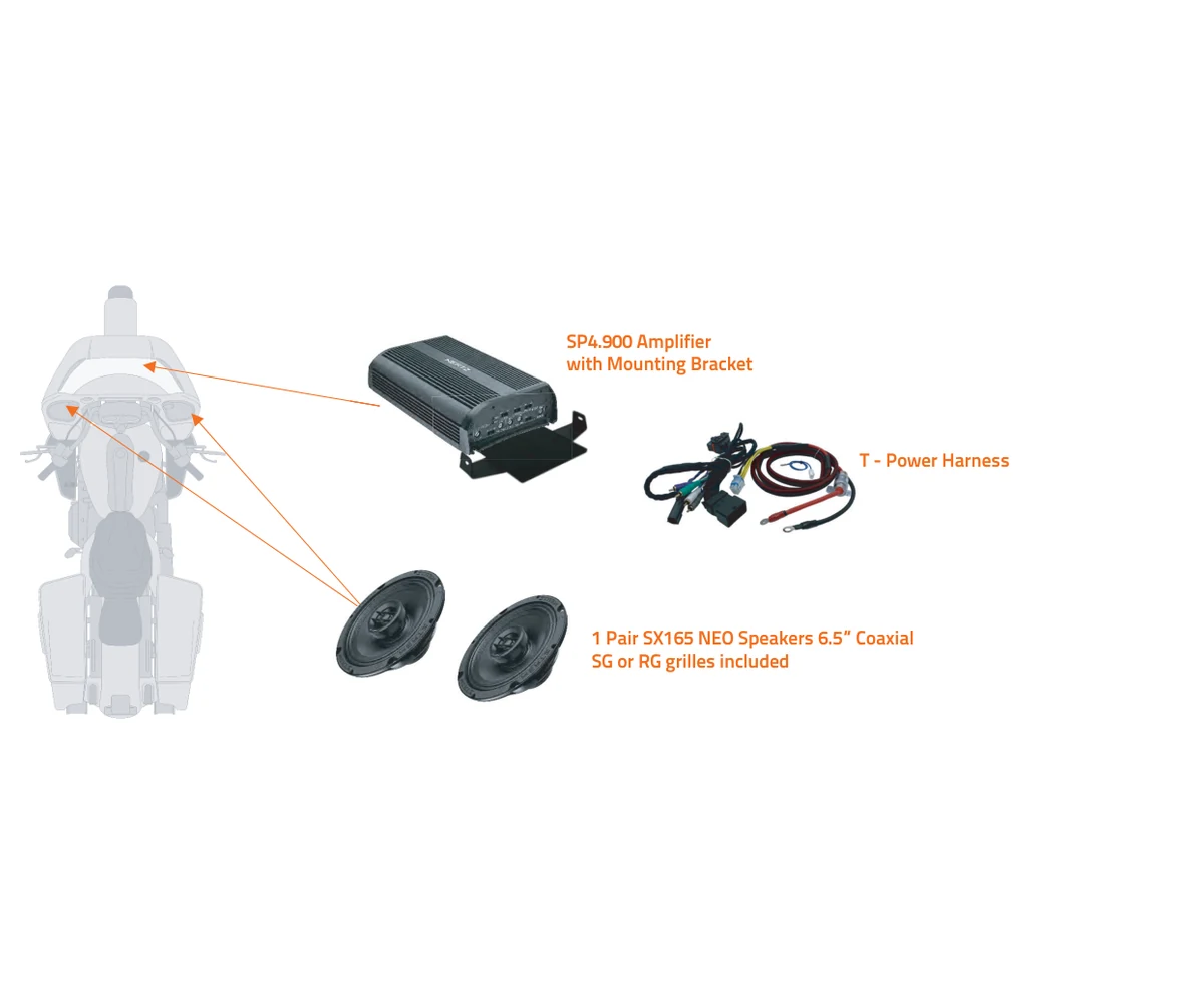 Schema Hertz HSP1-14 con amplificatore, altoparlanti anteriori e cablaggio per Harley-Davidson 2014–2023